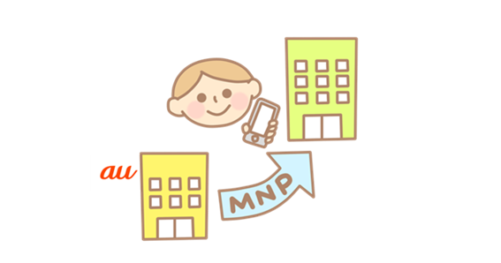 MNP_au