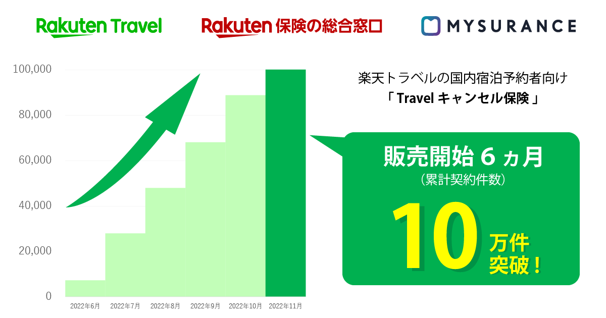 Rakuten_pressrelease-thumbnail