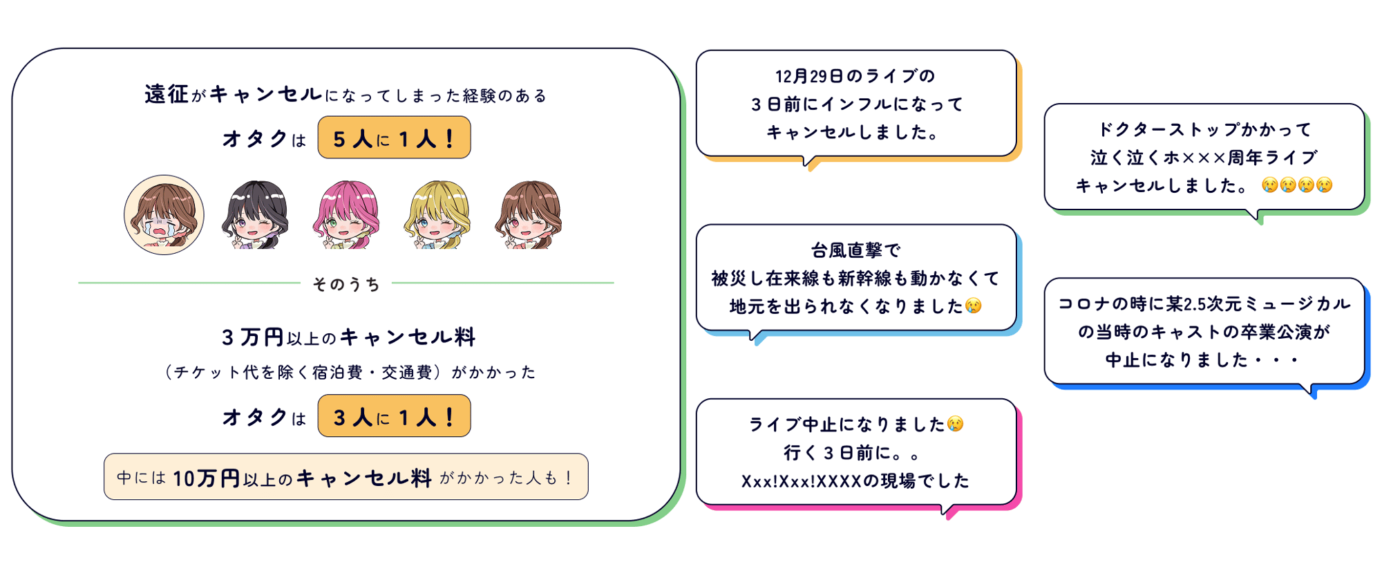 oshikatsu_mys_3-2