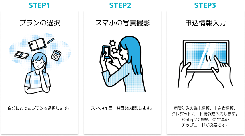 smartphone_entry-1
