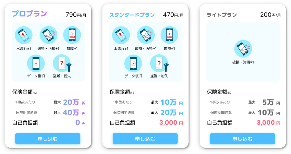 smartphone_plan-1