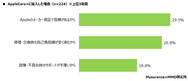 画像2-1