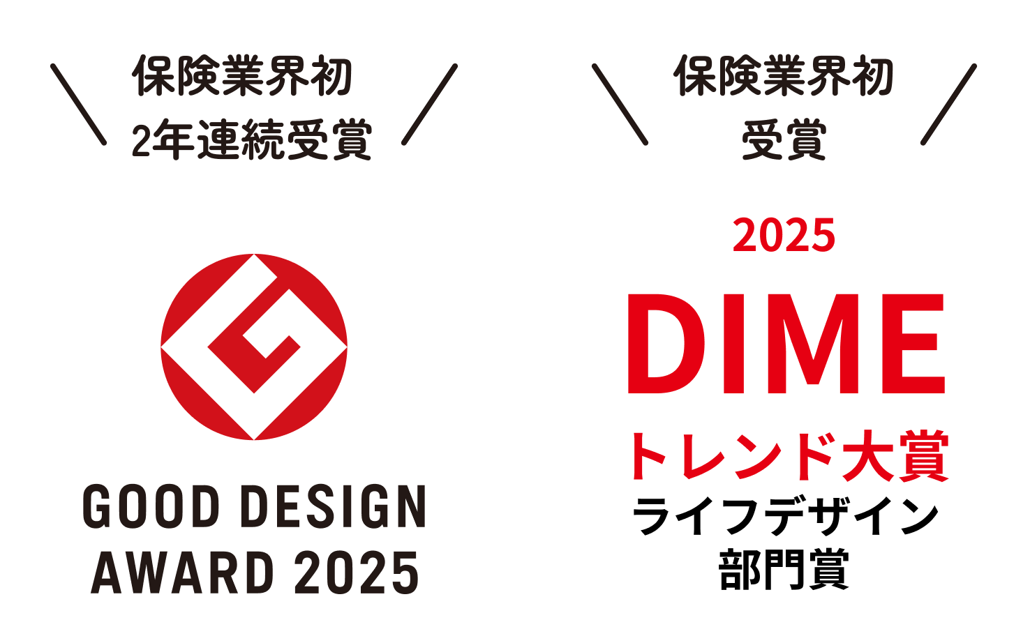 推し活キャンセル保険 受賞実績