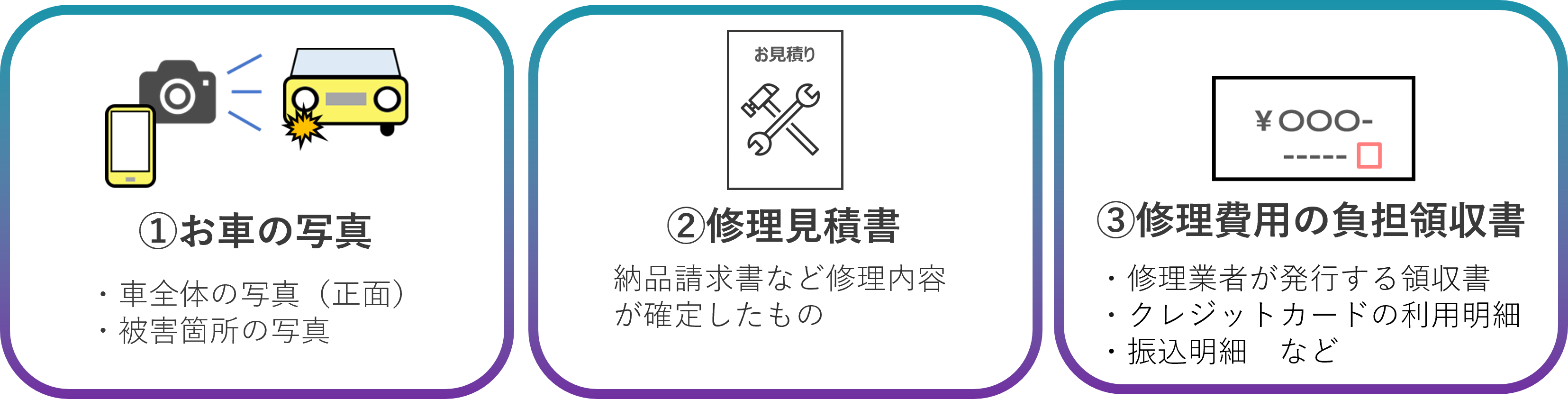 PC Image