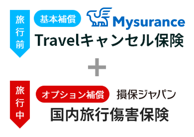 kokuryo