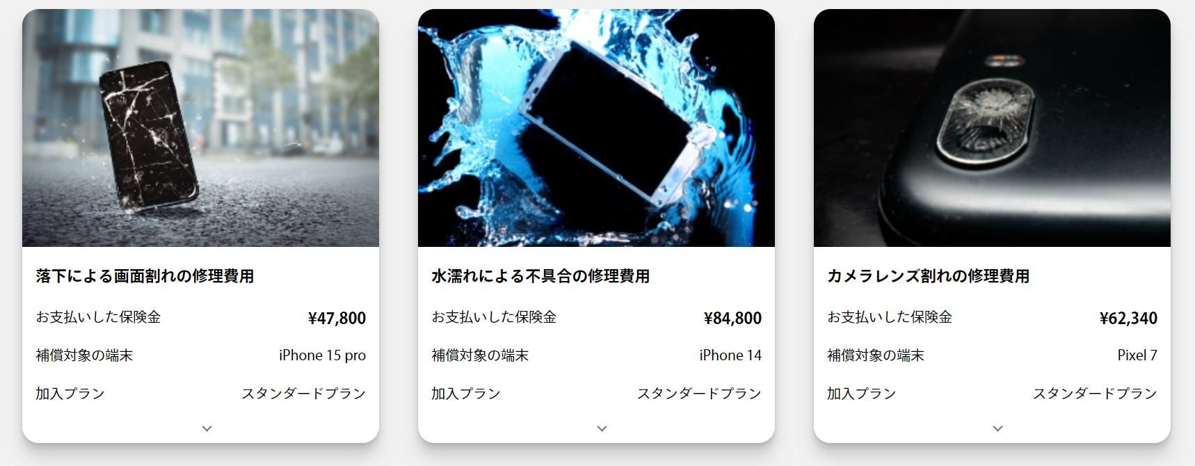 スマホ修理費用のグラフ