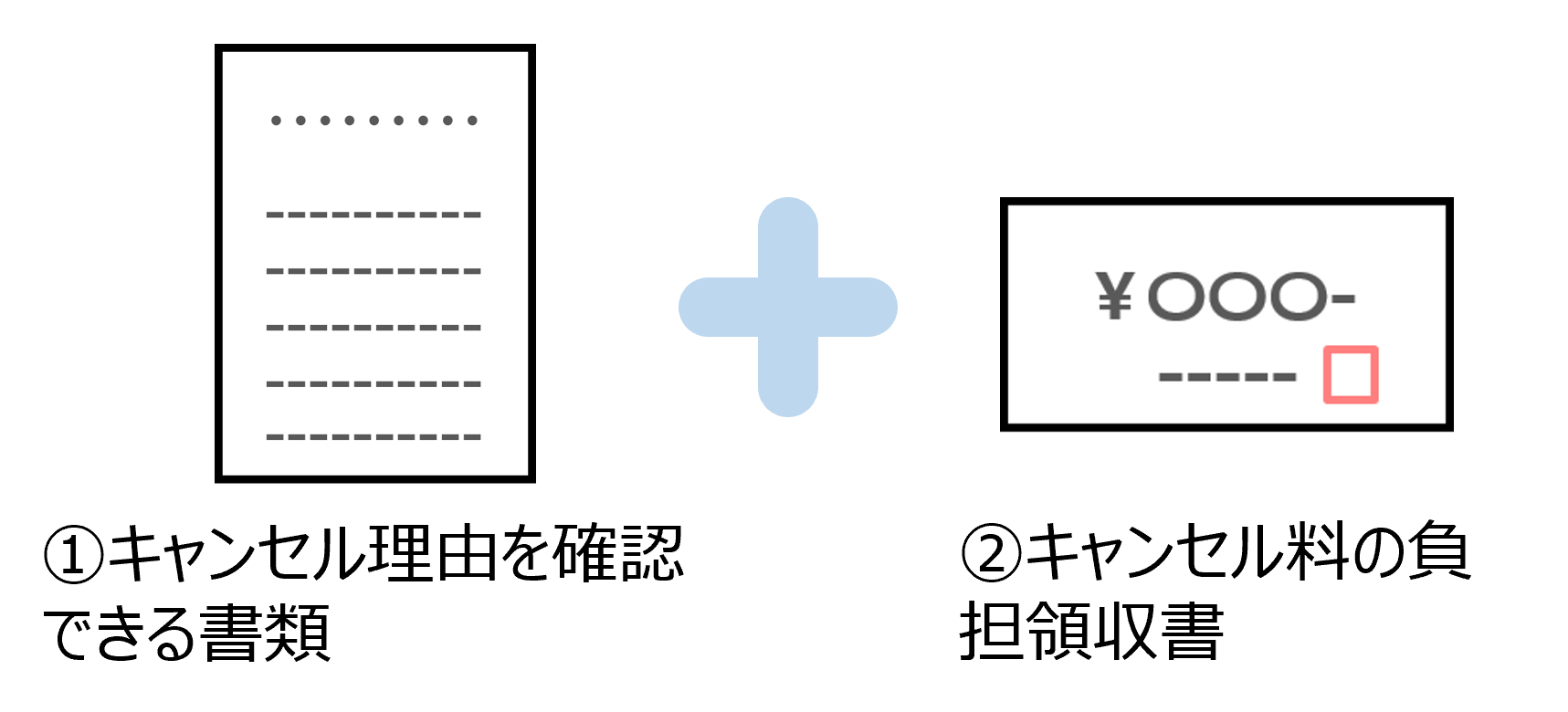 cancel-seikyu-shorui-image