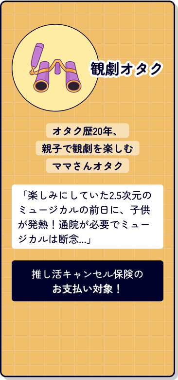 観劇オタク